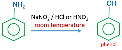 aniline and nitrous gives phenol